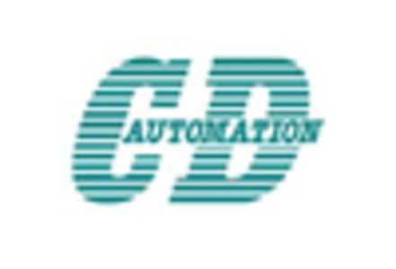 Thyristor Electric Power Controller Market key player