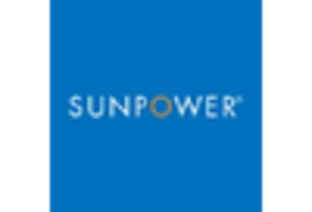 MENA Solar Energy Market key player