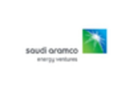 MENA Solar Energy Market key player