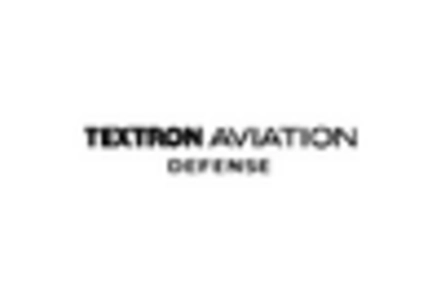 Advanced Air Mobility Market /uploads/reports/14000/key_players_11.webp