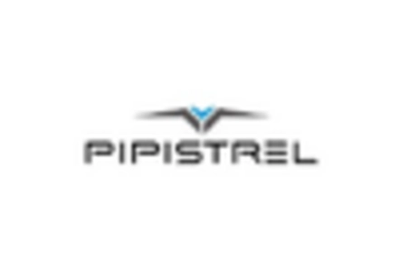 Advanced Air Mobility Market /uploads/reports/14000/key_players_13.webp