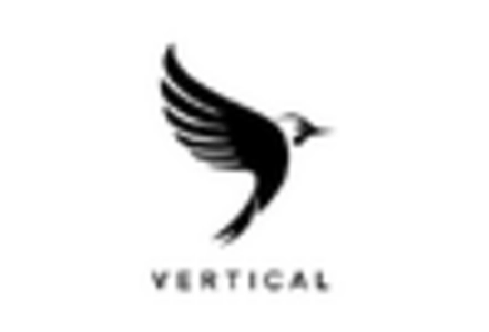 Advanced Air Mobility Market /uploads/reports/14000/key_players_7.webp