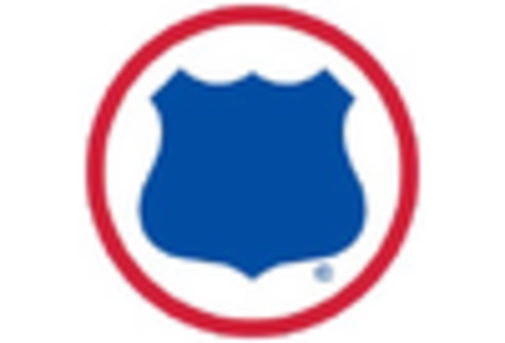 US Cold Storage Market key player