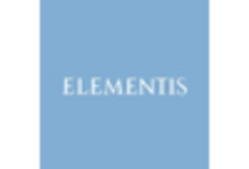 US Defoamers Market key player