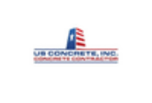 US Dust Suppression Control Market key player