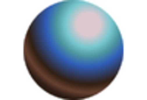 US NFT Market key player