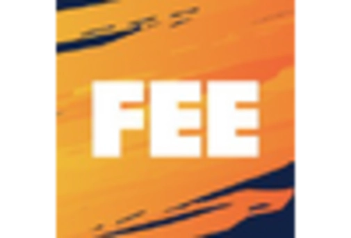 US NFT Market key player