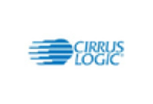 US Application Specific Integrated Circuit Market key player