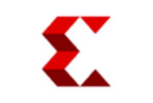 US Application Specific Integrated Circuit Market key player