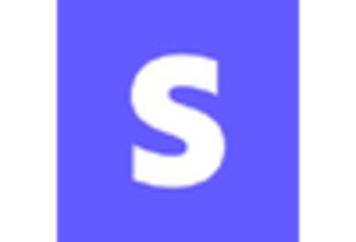 US Blockchain Service Market key player