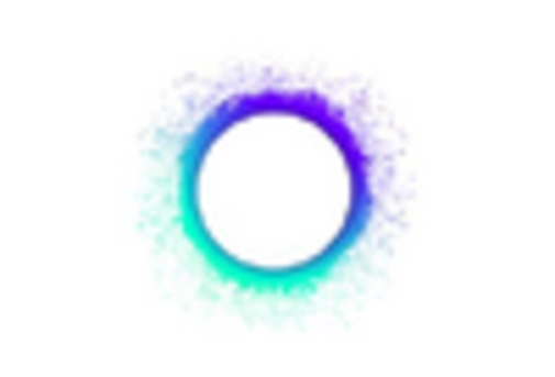 US Blockchain Service Market key player