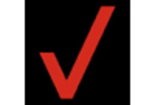 US Mobile Encryption Market key player