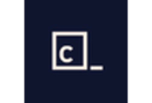 US Micro learning Market key player