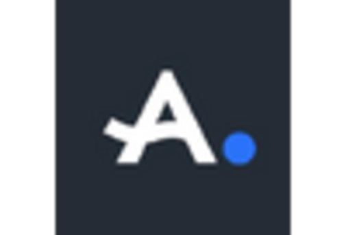 US Biometric-as-a-Service Market key player