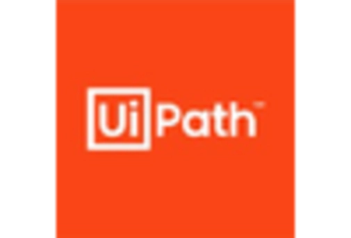 US Cognitive Cloud Market key player