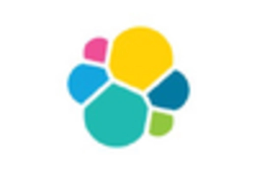 US Security Orchestration Market key player