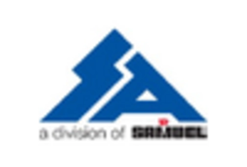 US Aluminum Trihydrate Market key player