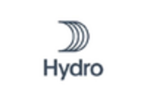 US Aluminum Trihydrate Market key player