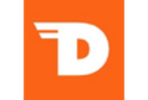 US Construction Nails Market key player