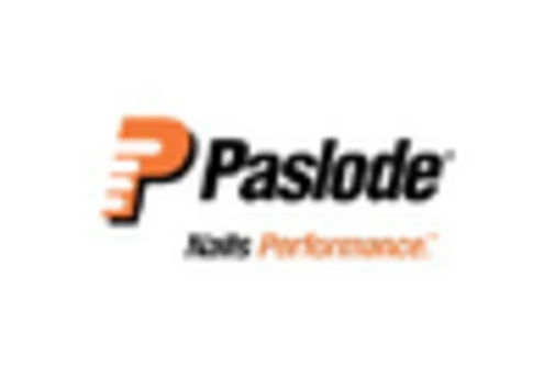 US Construction Nails Market key player