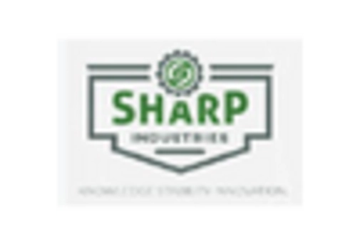 US Construction Nails Market key player