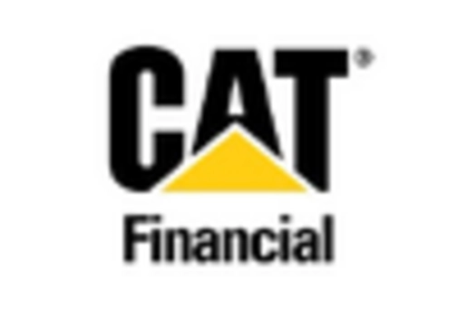 US Compact Electric Construction Equipment Market key player