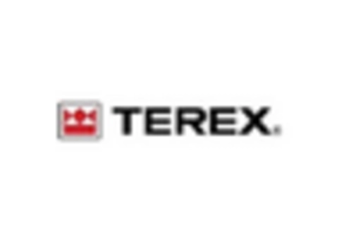 US Compact Electric Construction Equipment Market key player