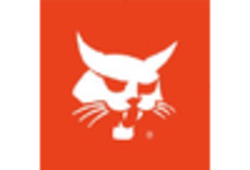 US Compact Electric Construction Equipment Market key player