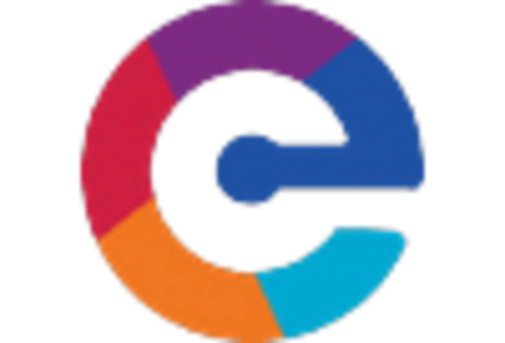 US Optical Biometry Devices Market key player