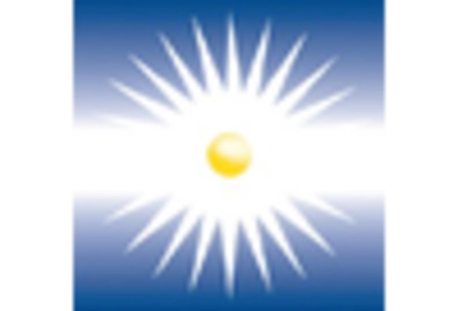 US COVID Testing Kit Market key player