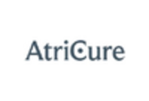 US Electrosurgery Market key player