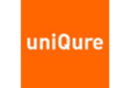 US Huntington’s Disease Treatment Market key player