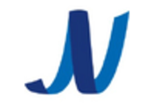 US 3D Printing Gases Market key player