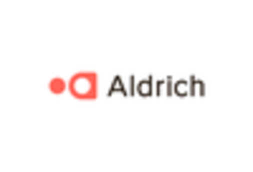 US 3D Printing Gases Market key player