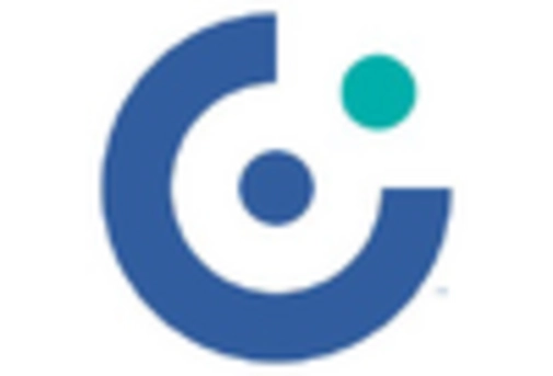 US Recovered Carbon Black Market key player