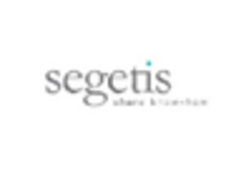 US Levulinic Acid Market key player