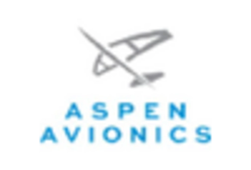 US Aircraft Autopilot System Market key player