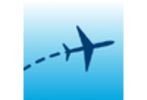 US Aircraft Autopilot System Market key player