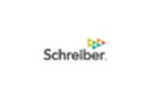 US Low Fat Cheese Market key player