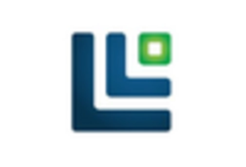 US Vehicle Tracking System Market key player