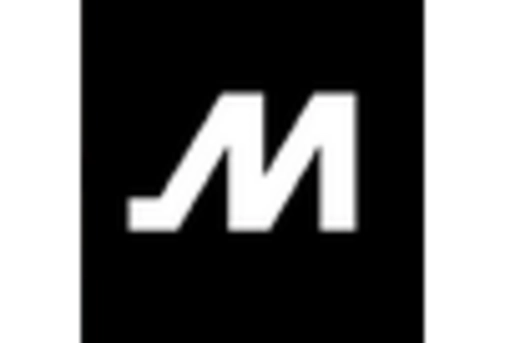 US Vehicle Tracking System Market key player