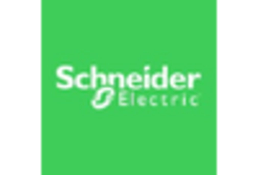 US Industrial control transformer Market key player