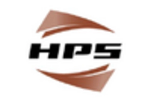 US Industrial control transformer Market key player