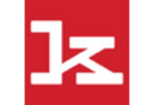 US Autonomous Trucks Market key player