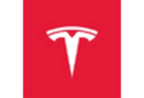 US Autonomous Trucks Market key player