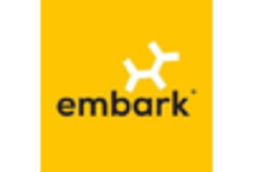 US Autonomous Trucks Market key player