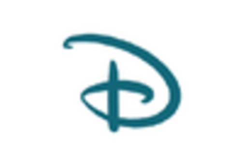 US Immersive Technology in Entertainment Market key player