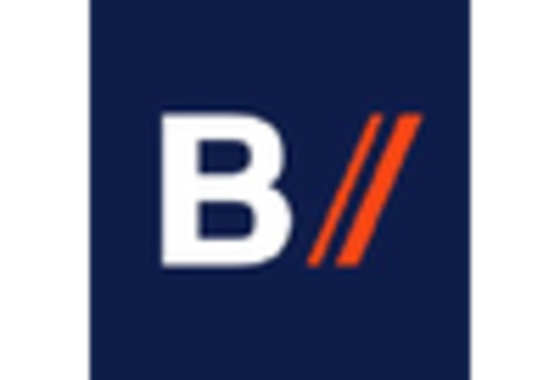 US Perimeter Protection Market key player