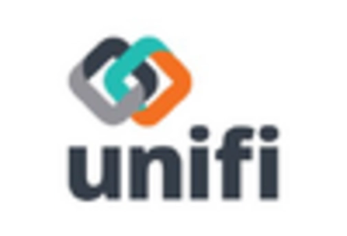 US Enterprise Metadata Management Market key player