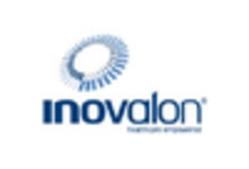 US Non Clinical Information System Market key player